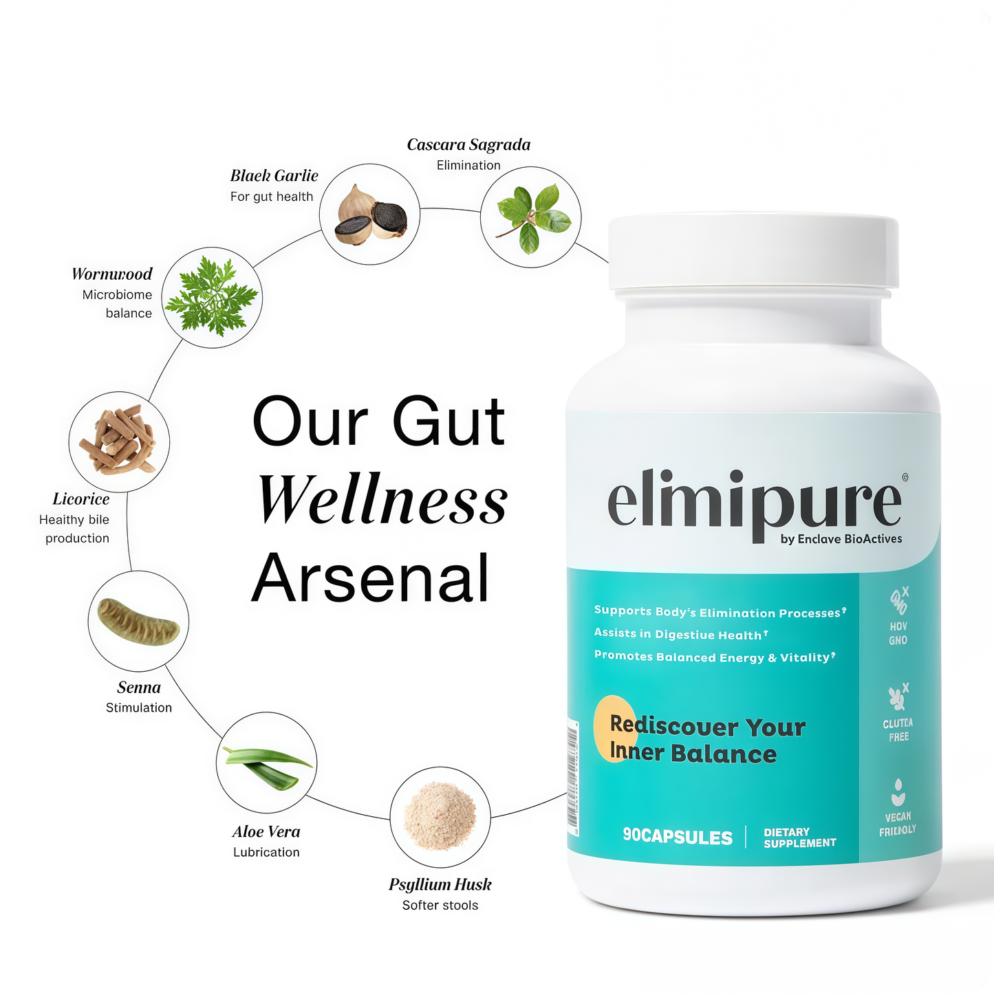 Gut Cleanse & Restore Supplement: Natural & Effective Detox Cleanse Capsules | Fortify Your Microbiome | Effortless Morning Stools | Restore Your Gut from The Inside Out