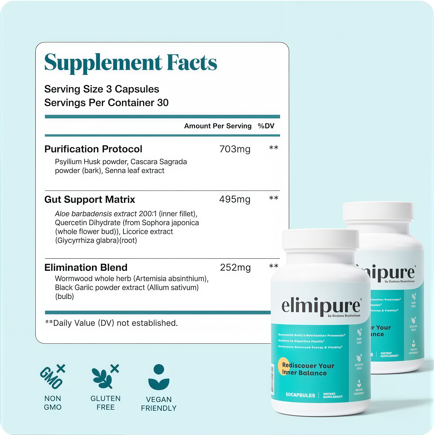 Gut Cleanse & Restore Supplement: Natural & Effective Detox Cleanse Capsules | Fortify Your Microbiome | Effortless Morning Stools | Restore Your Gut from The Inside Out